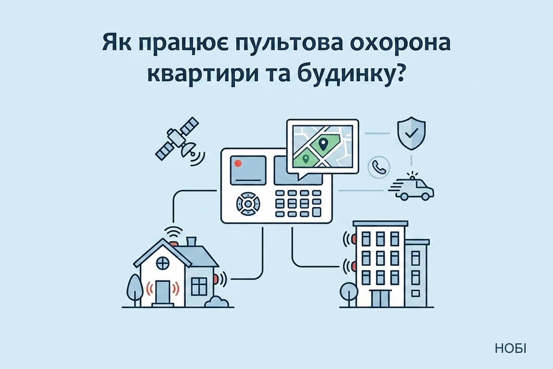 Як працює пультова охорона квартири та будинку?